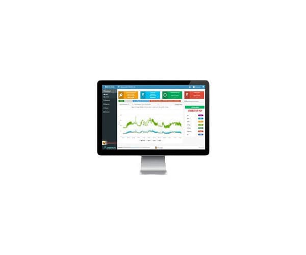 Energy Monitoring System